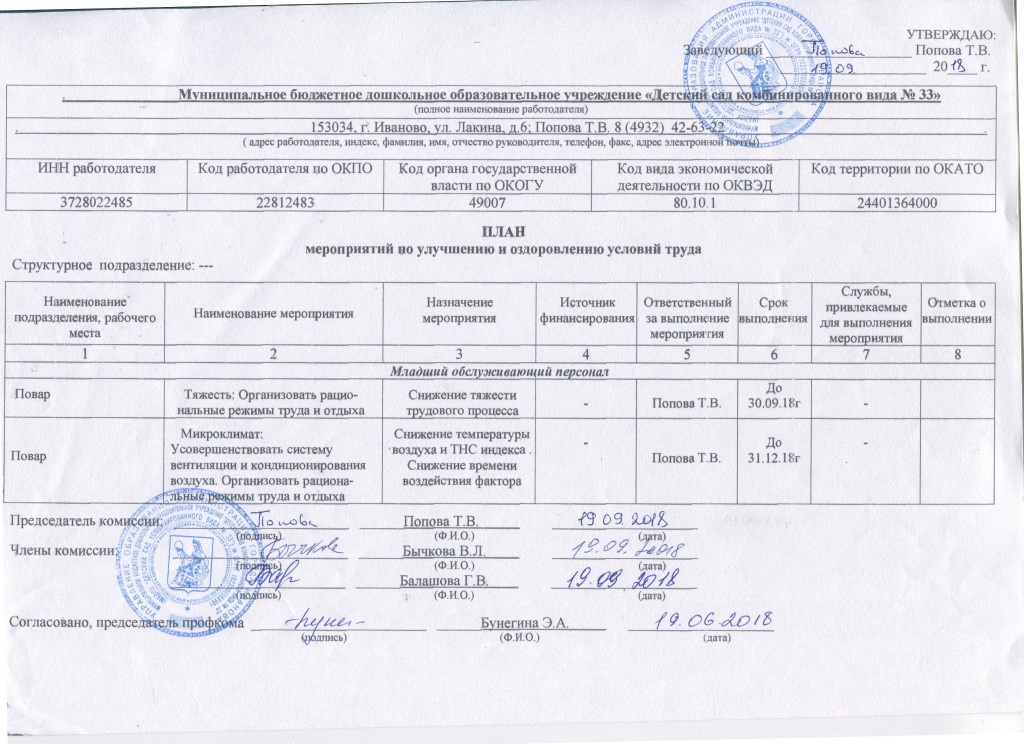 План мероприятий по улучшению условий и охраны труда на 2023 год образец заполненный