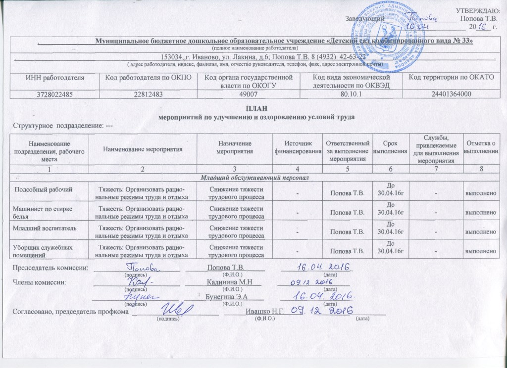 План мероприятий по улучшению условий по охране труда и снижению профессиональных рисков